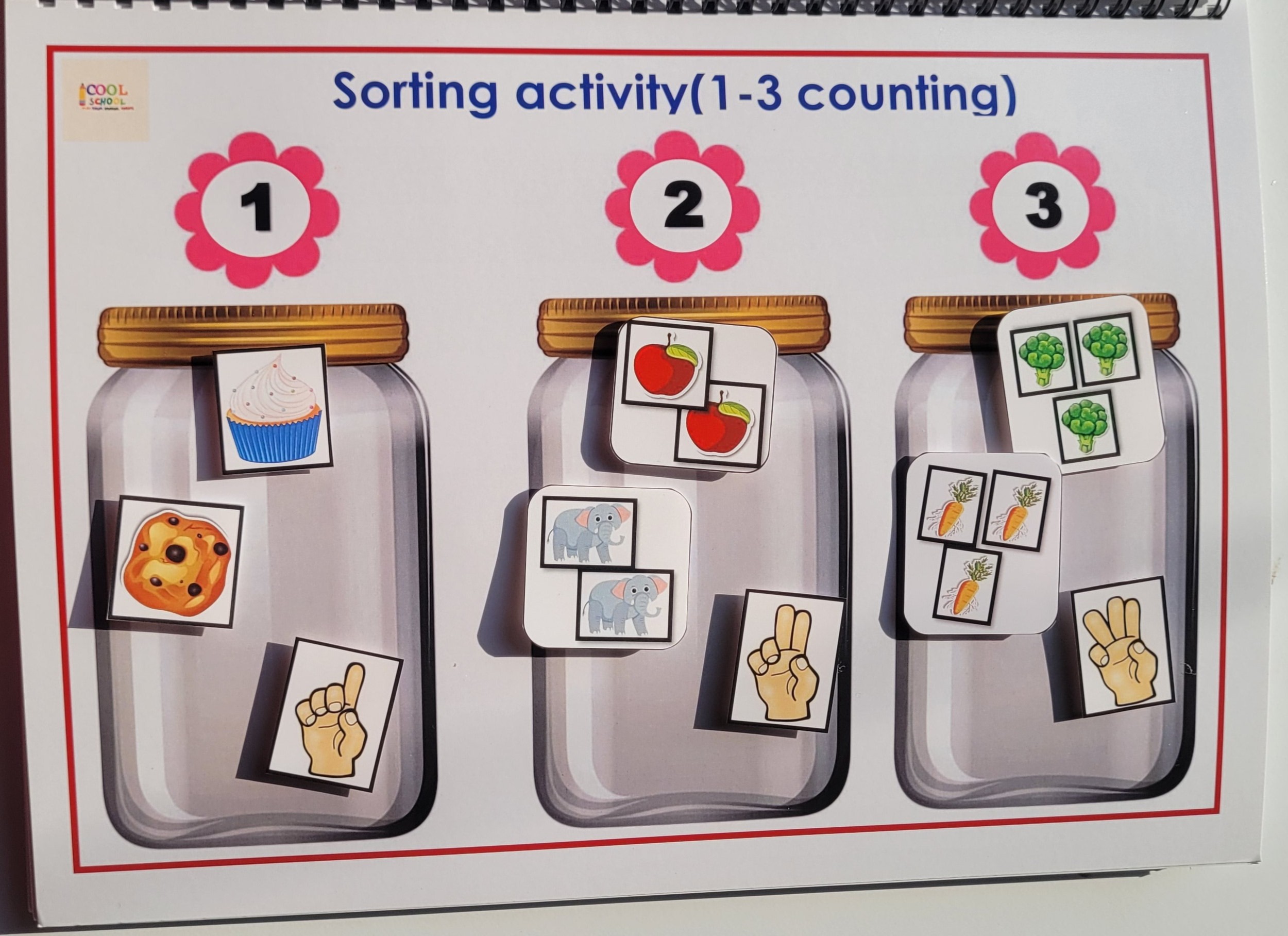 Third slide